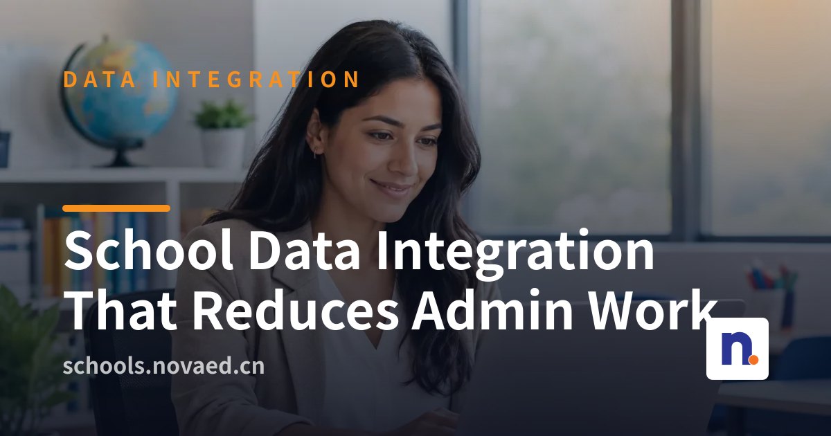 NovaEd - A clean digital dashboard showing interconnected modules: inquiry, application, assessment, enrollment, billing, and academic profile — all linked to one student icon.