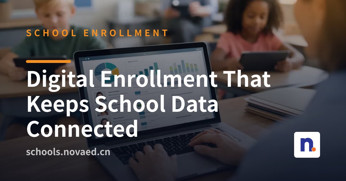NovaEd - A clean, modern dashboard showing interconnected stages of a school enrollment journey: inquiry, application, assessment, offer, contract, payment, and onboarding—all linked in one unified system.
