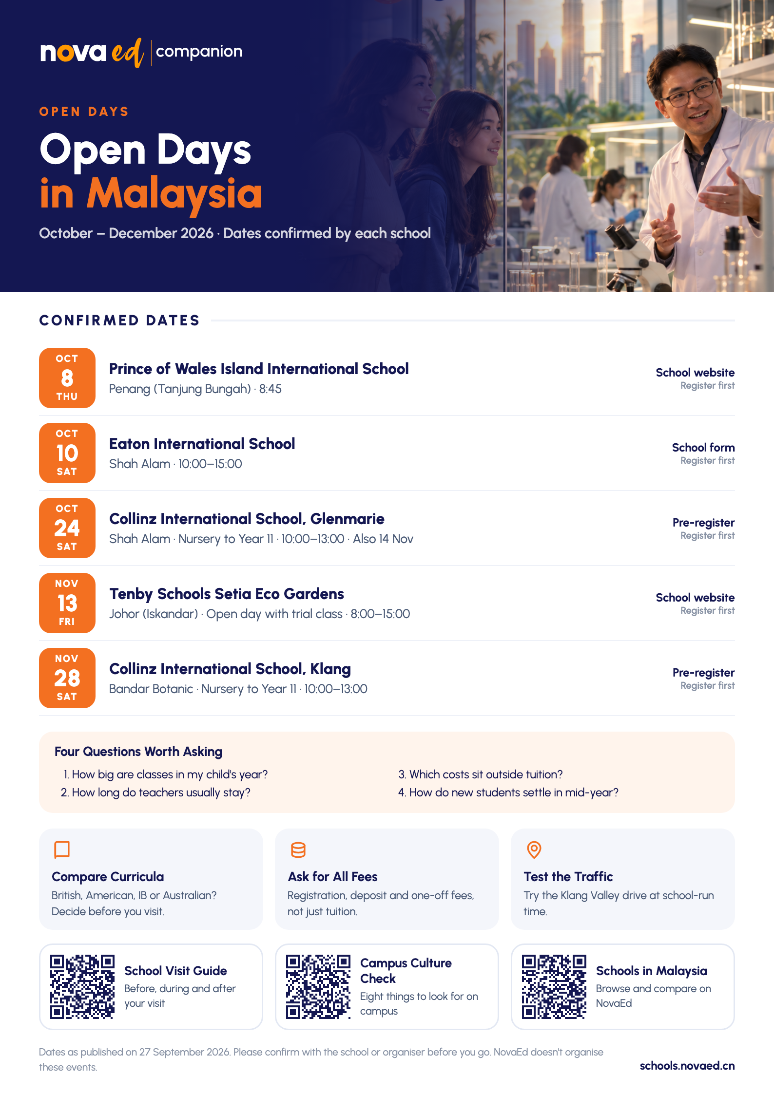 Open Days in Malaysia: How to Make the Most of Autumn 2026: confirmed dates